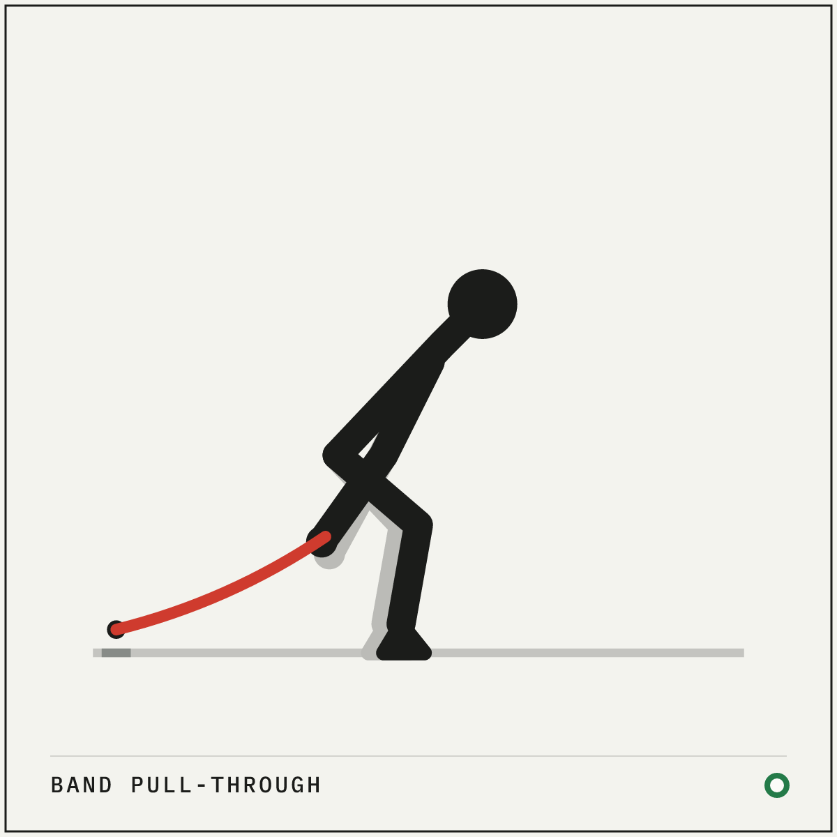 Band pull-through demonstration figure: Anchor the band at ankle height behind you, on something heavy enough that it cannot slide.