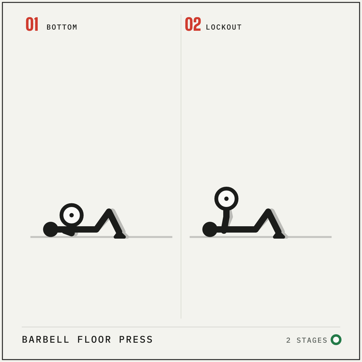 Barbell floor press in 2 stages: bottom, lockout