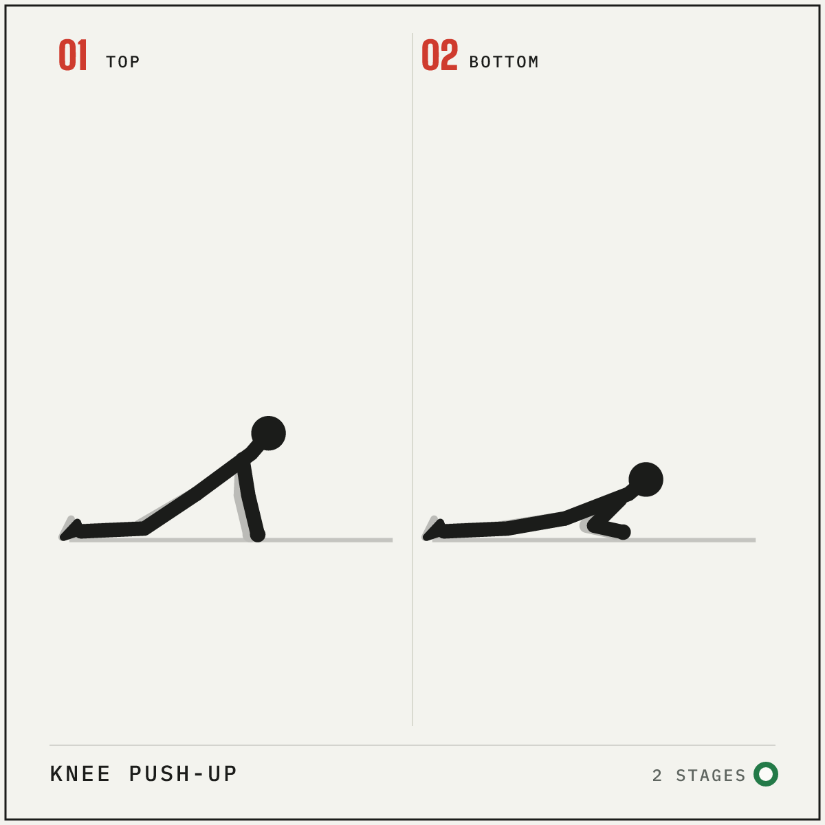 Knee push-up in 2 stages: top, bottom