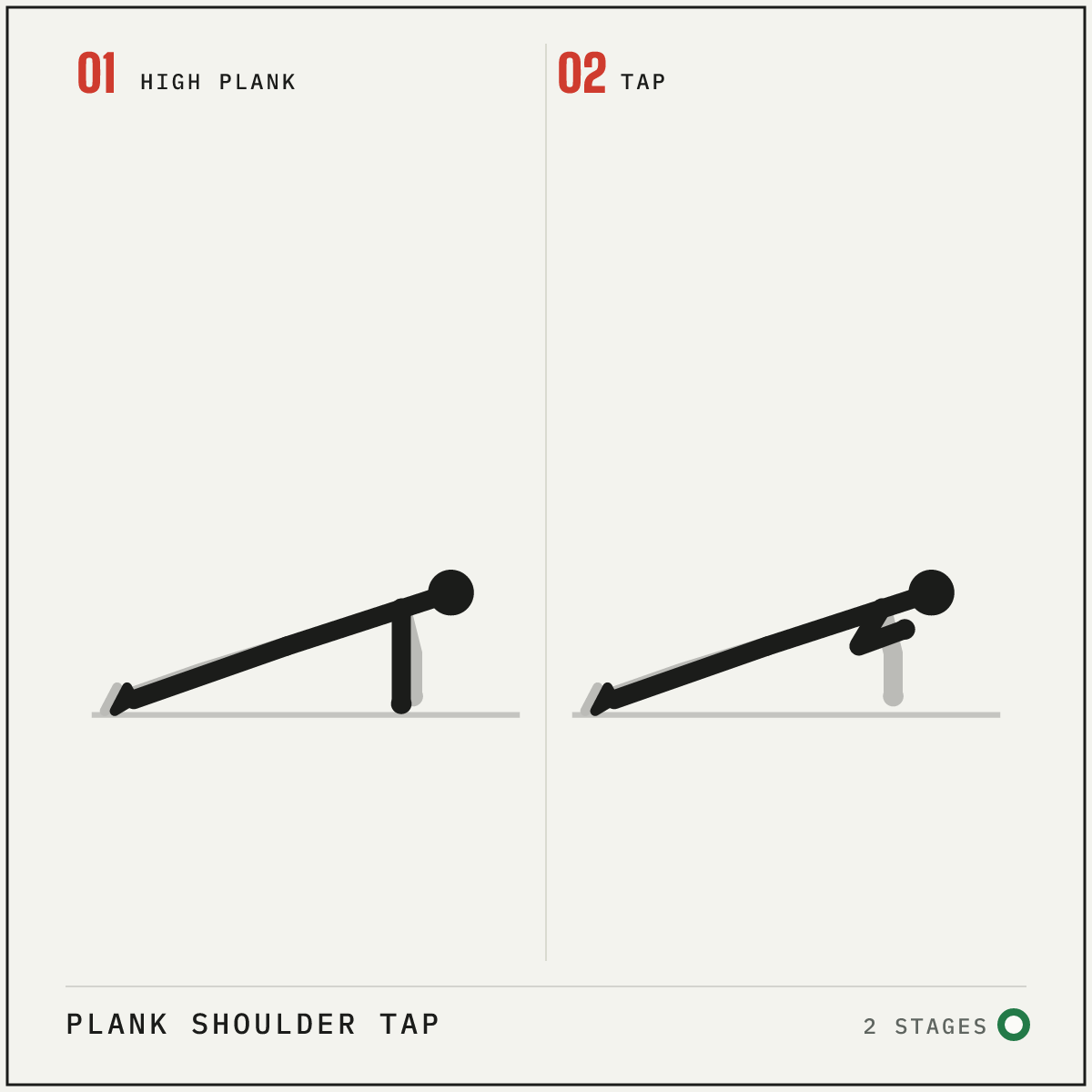 Plank shoulder tap in 2 stages: high plank, tap