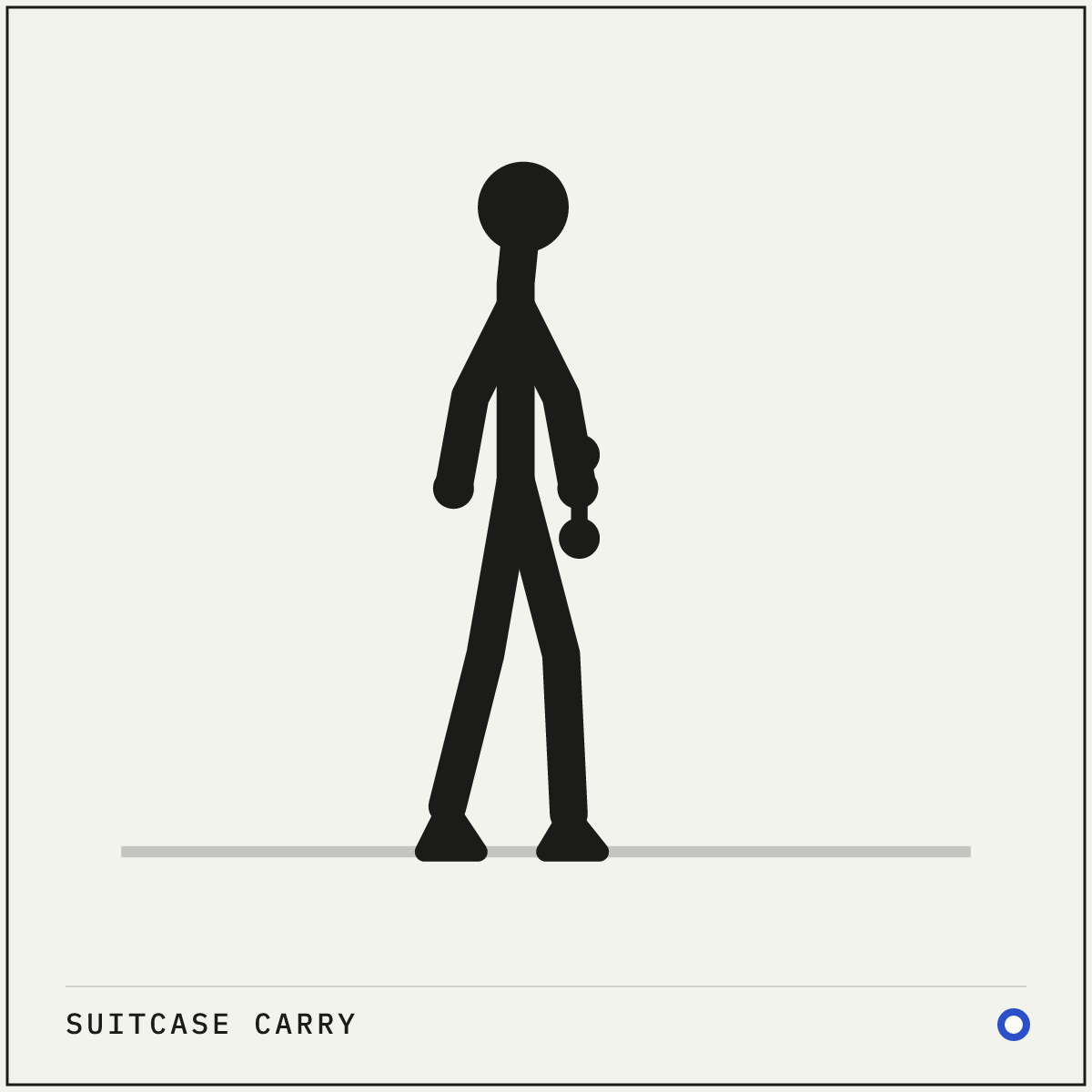 Suitcase carry demonstration figure: Lift one heavy dumbbell from the floor to your side with a flat back and both feet planted.